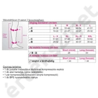 Kompressziós tépőzáras lábszárvédő, CircAid JuxtaLite HD, 1db, CCL2-3, L rövid