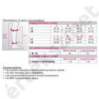 Kompressziós tépőzáras lábszárvédő, CircAid Juxta-Lite Standard, 1db, CCL2-3, S hosszú