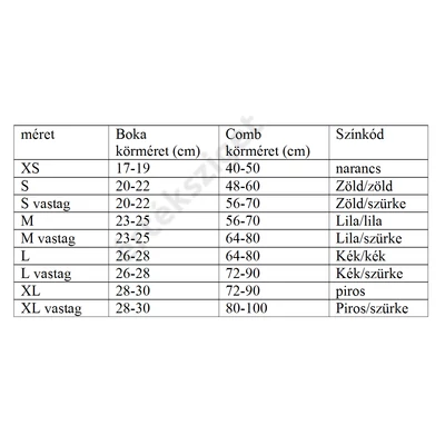 Medi Thrombexin trombózismegelőző combfix, AG 140den 18-22Hgmm, fehér XS