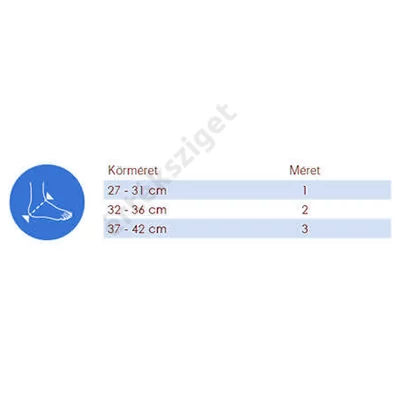 Sarokvédő párna felfekvés kezelésére 1 pár, Thuasne, 3