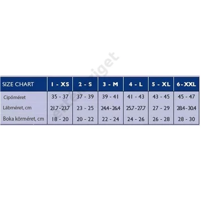 Relaxsan 820 kompressziós unisex pamut térdzokni, AD 140den 18-22Hgmm, fekete, 2 (37-39)