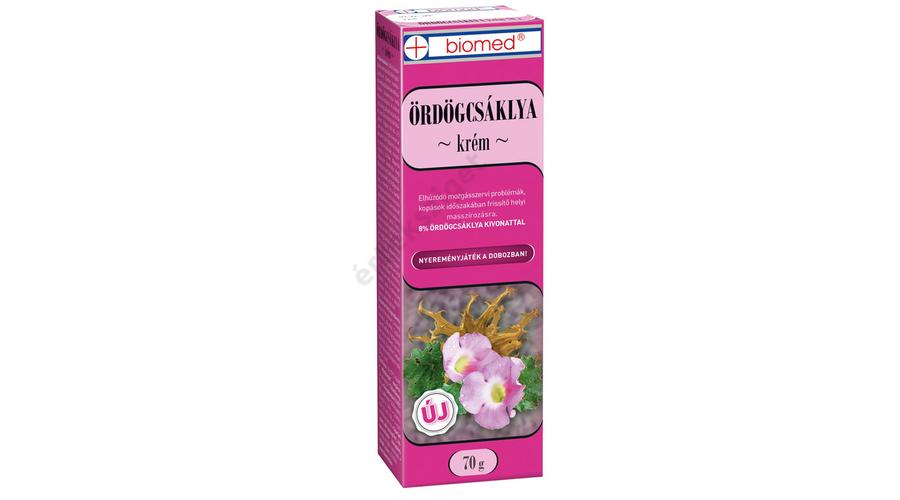 izleti fajdalomcsillapito krém h